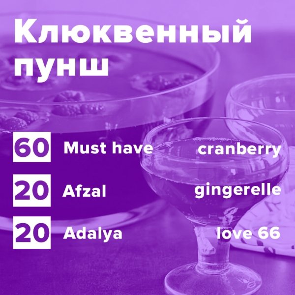 Купить Клюквенный пунш (рецепт)