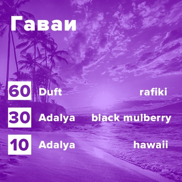 Купить Гаваи (рецепт)