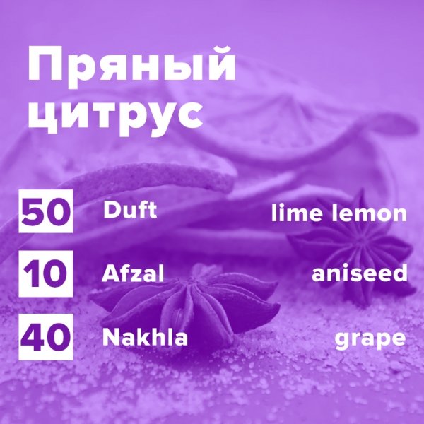 Купить Пряный цитрус (рецепт)