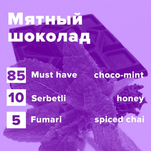 Купить Мятный шоколад (рецепт)