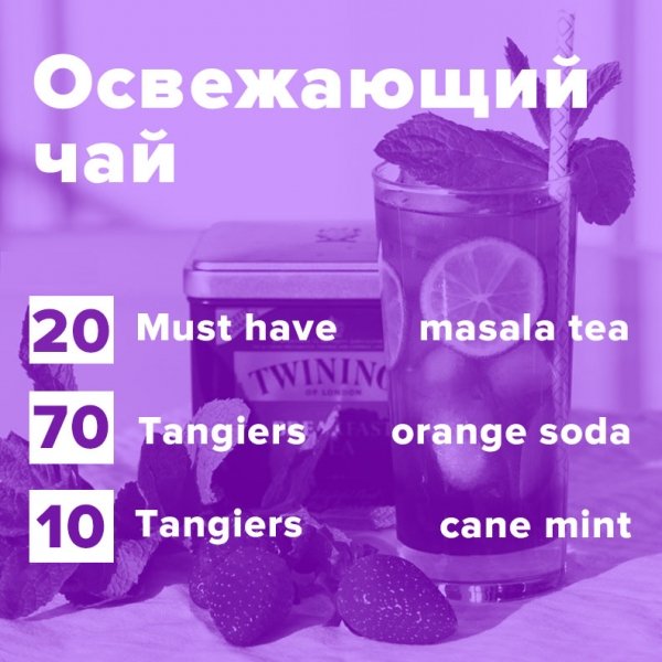 Купить Освежающий чай (рецепт)