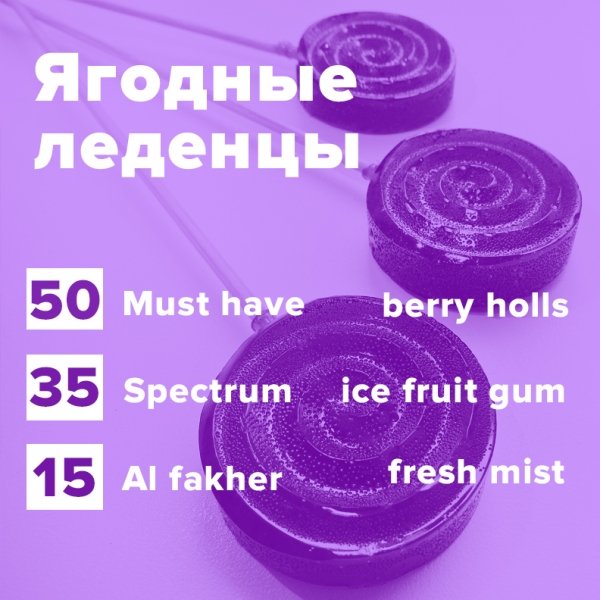 Купить Ягодные леденцы (рецепт)