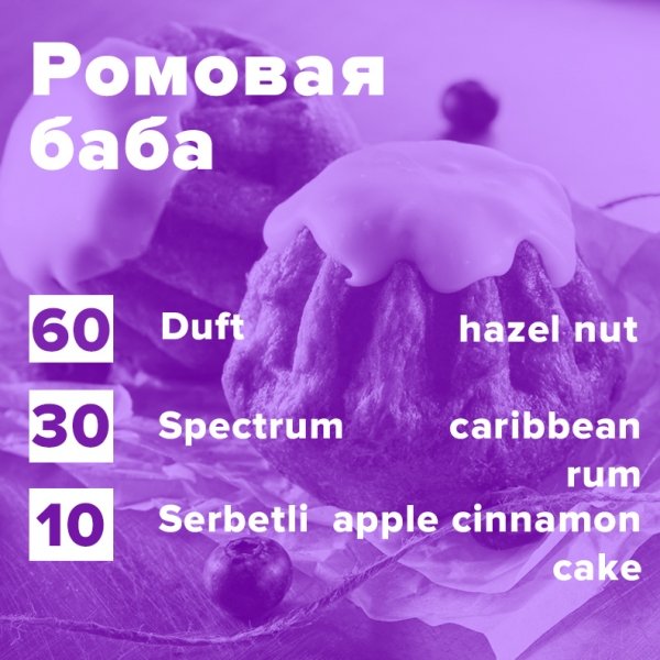 Купить Ромовая баба (рецепт)