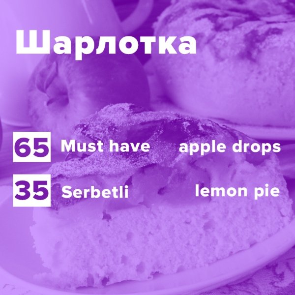 Купить Шарлотка (рецепт)
