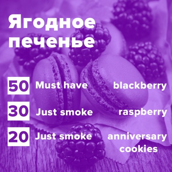 Купить Ягодное печенье (рецепт)