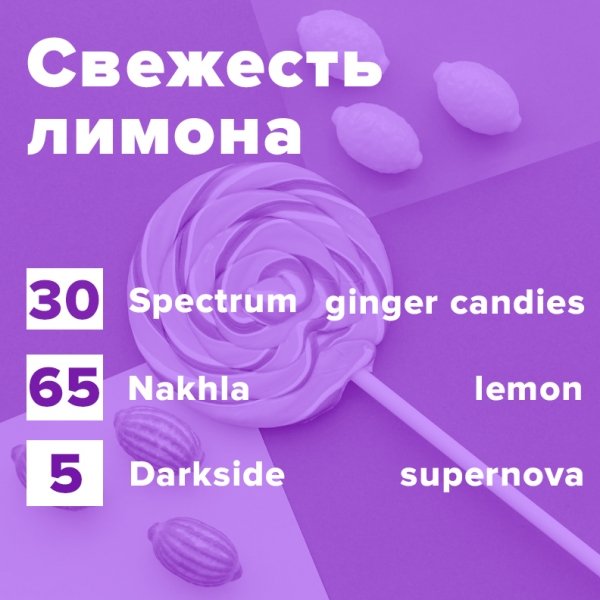Купить Свежесть лимона (рецепт)