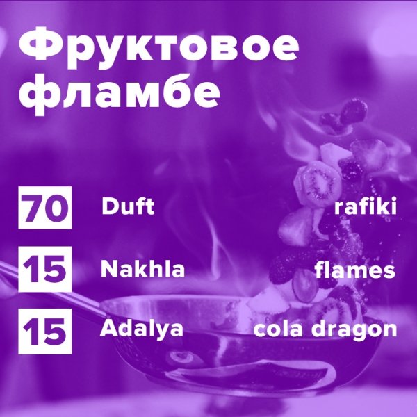 Купить Фруктовое фламбе (рецепт)