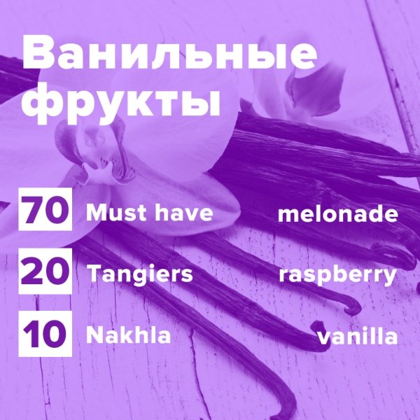 Купить Ванильные фрукты (рецепт)