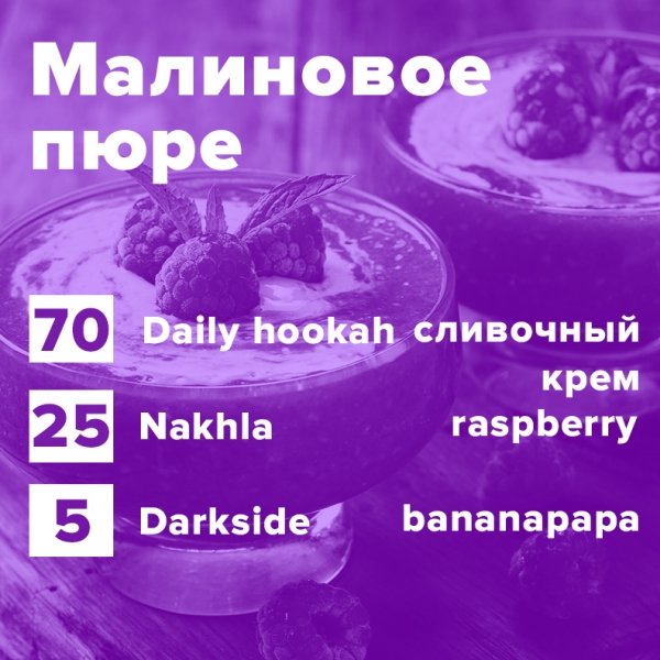 Купить Малиновое пюре (рецепт)