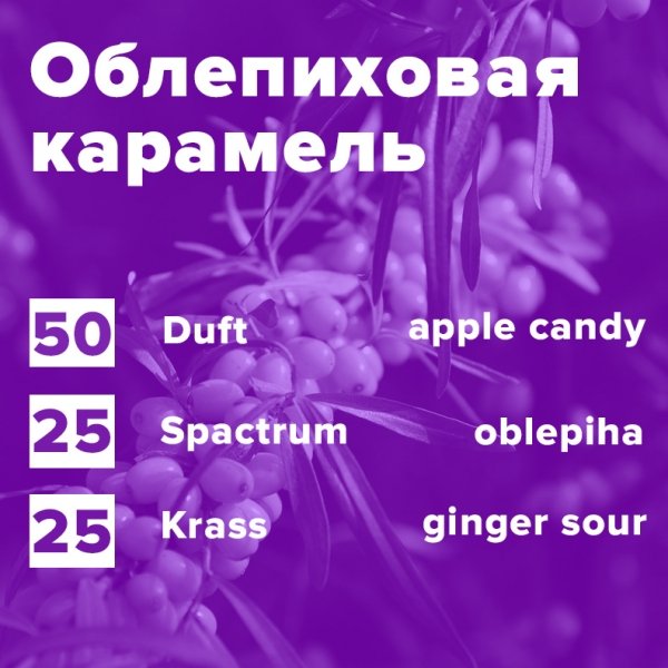 Купить Облепиховая карамель (рецепт)