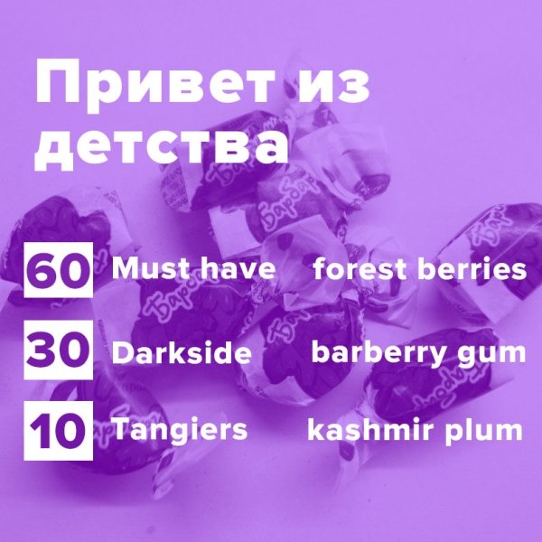 Купить Привет из детства (рецепт)