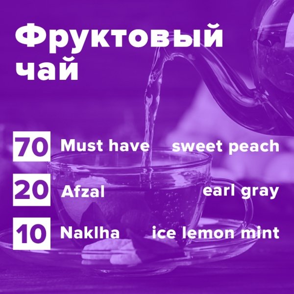 Купить Фруктовый чай (рецепт)