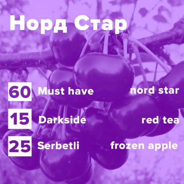 Купить Норд Стар (рецепт)