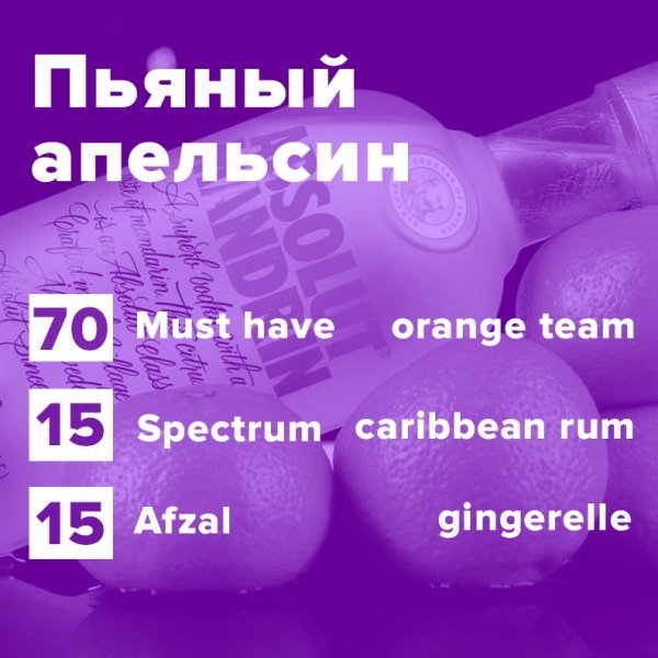 Купить Пьяный апельсин (рецепт)