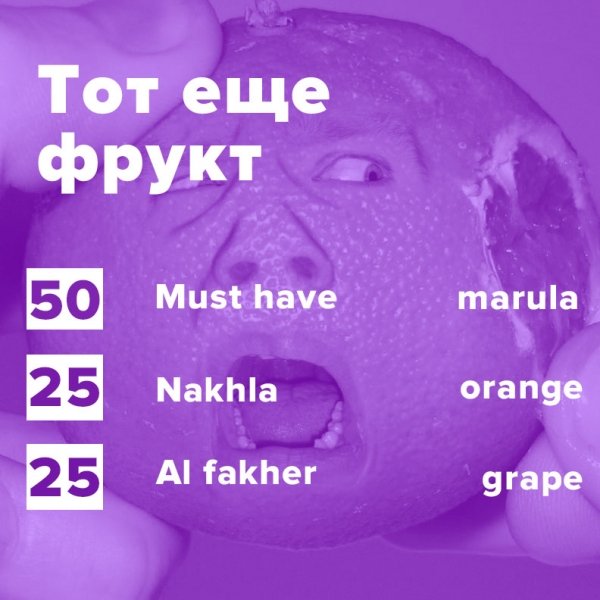 Купить Тот еще фрукт (рецепт)