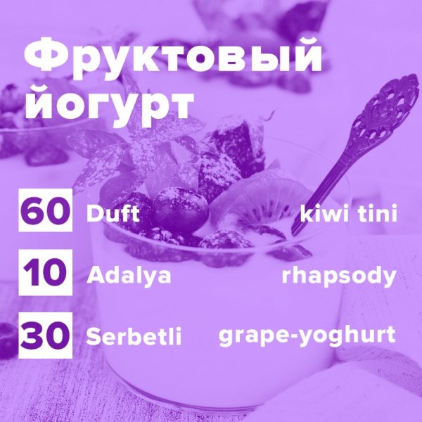 Купить Фруктовый йогурт (рецепт)