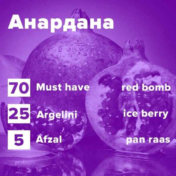 Купить Анардана (рецепт)
