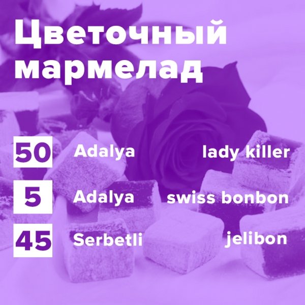 Купить Цветочный мармелад (рецепт)