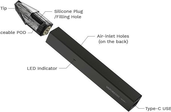 Купить Vaporesso Barr 350 mAh 1.2мл (Синий)