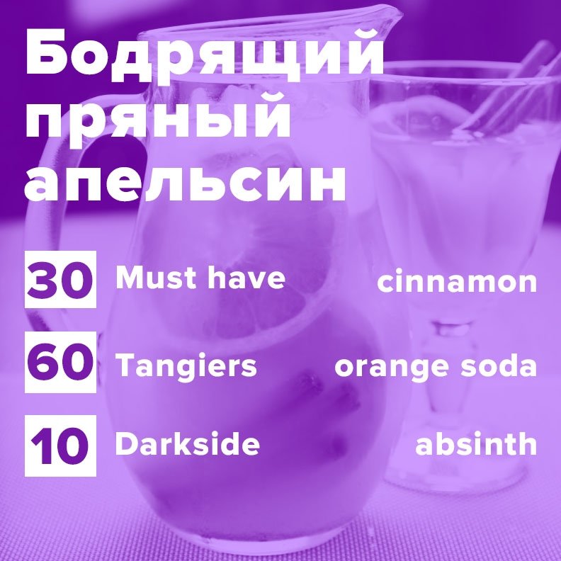 Фото Бодрящий пряный апельсин (рецепт)