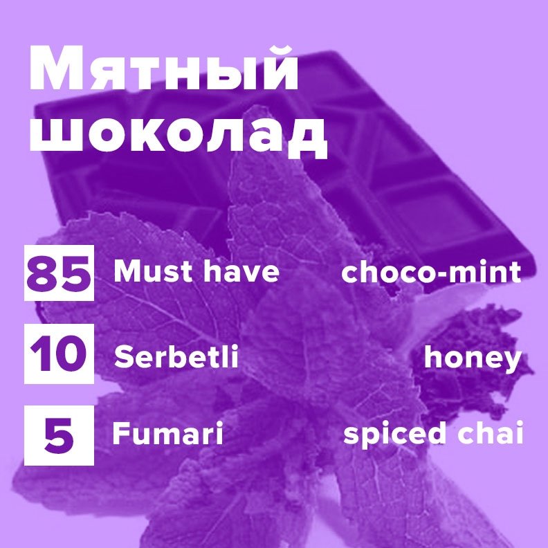 Фото Мятный шоколад (рецепт)