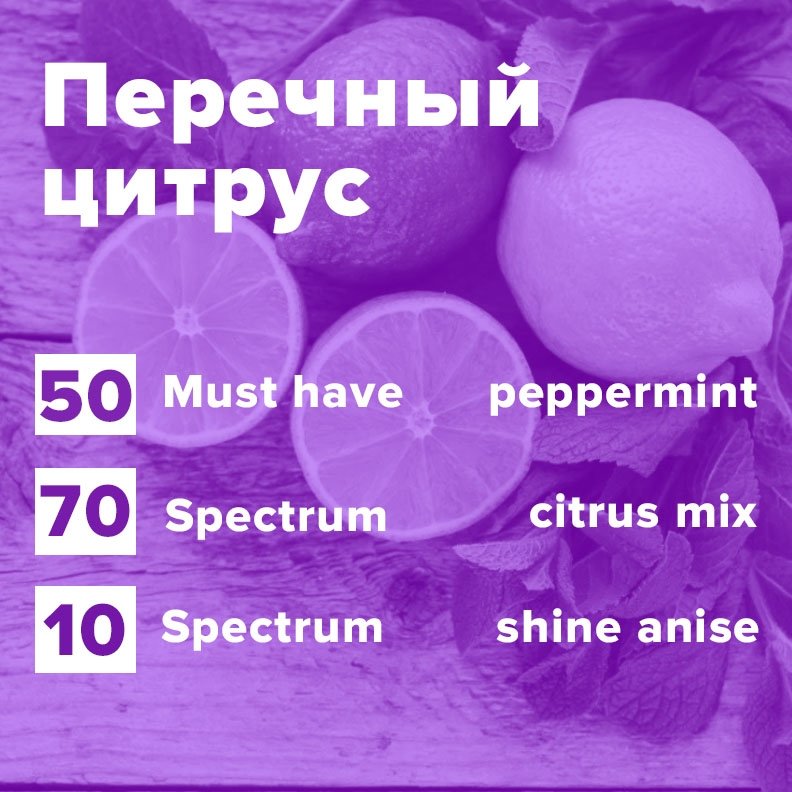 Фото Перечный цитрус (рецепт)