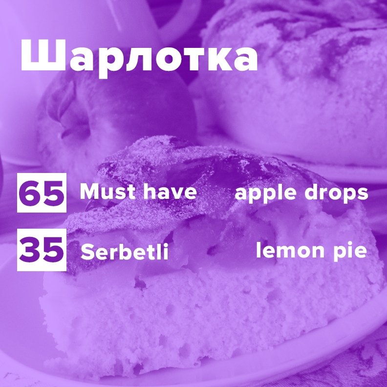 Фото Шарлотка (рецепт)