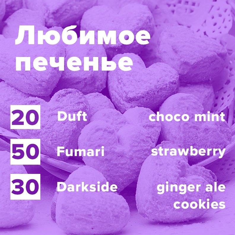 Фото Любимое печенье (рецепт)