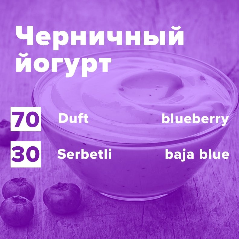 Фото Черничный йогурт (рецепт)