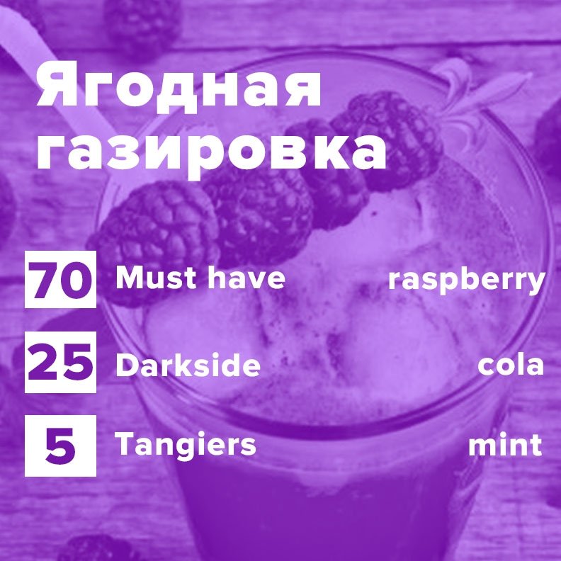 Фото Ягодная газировка (рецепт)