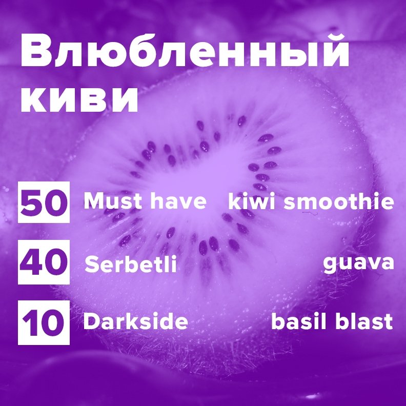 Фото Влюбленный киви (рецепт)