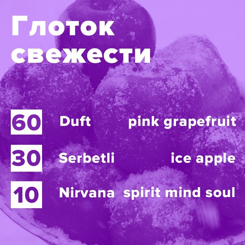 Фото Глоток свежести (рецепт)