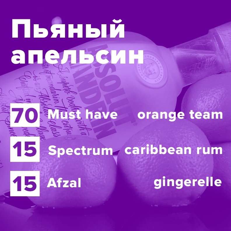 Фото Пьяный апельсин (рецепт)