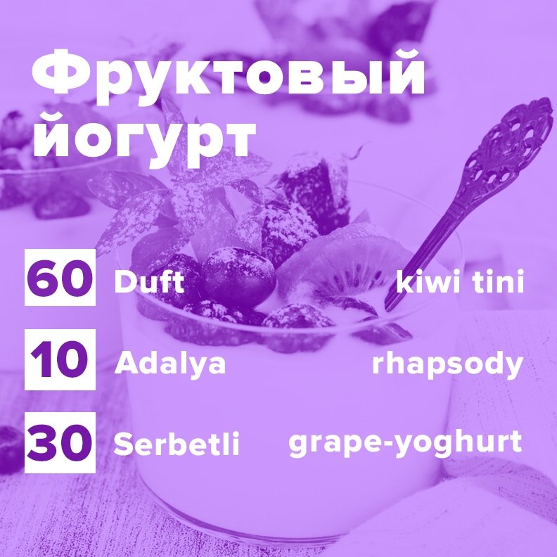 Фото Фруктовый йогурт (рецепт)