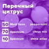 Купить Перечный цитрус (рецепт)
