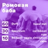 Купить Ромовая баба (рецепт)