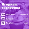 Купить Ягодная газировка (рецепт)