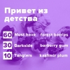Купить Привет из детства (рецепт)