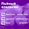 Купить Пьяный апельсин (рецепт)