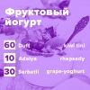 Купить Фруктовый йогурт (рецепт)