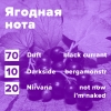 Купить Ягодная нота (рецепт)